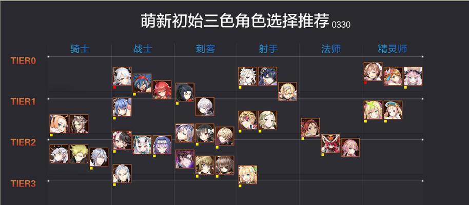 烟火第一章流程攻略（探索神秘世界，拯救心灵碎片）