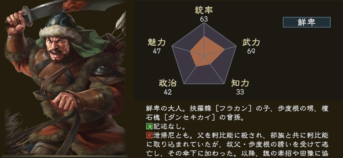 《三国志14》邢道荣武将点评（剖析邢道荣的统率与谋略能力）
