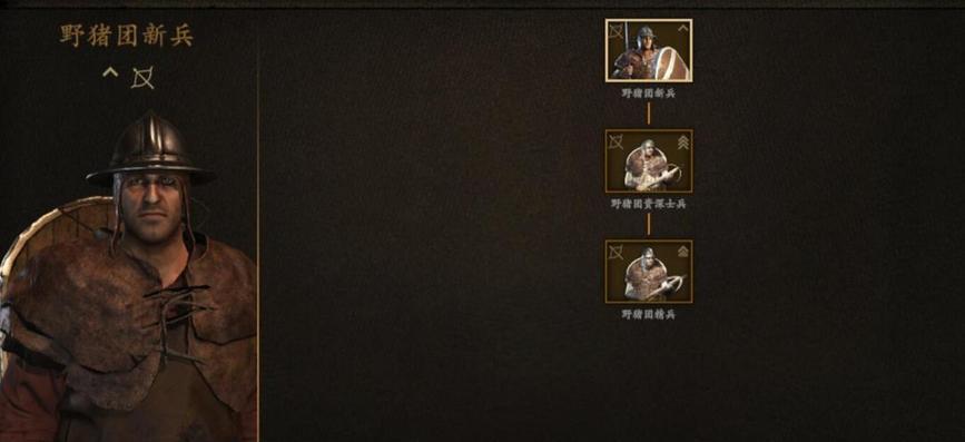 《骑马与砍杀2》游戏瓦兰迪亚全正规军兵种属性介绍（全面解析正规军兵种属性，助你在游戏中稳占优势）