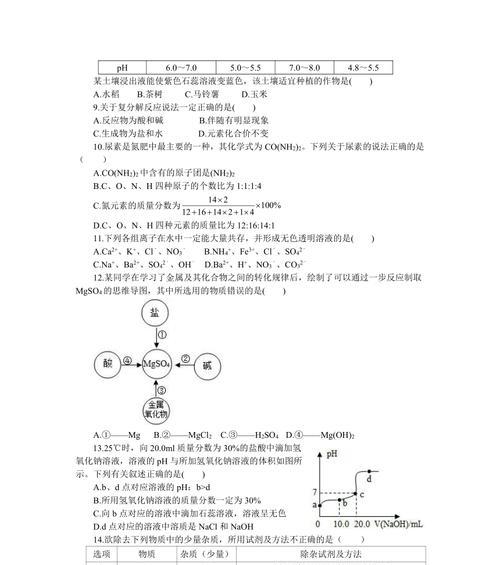 玩转圣魔传化学测试题，轻松掌握化学知识！（游戏化学学习，快乐掌握知识！）