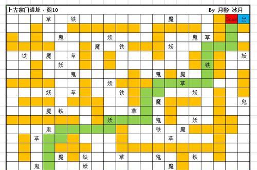 《修真功德任务攻略》（通过属性技能点轻松完成想不想的修真任务）