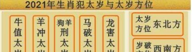 《云梦四时歌》太岁符灵技能属性详解（探究太岁技能属性，助你游戏更上一层楼）