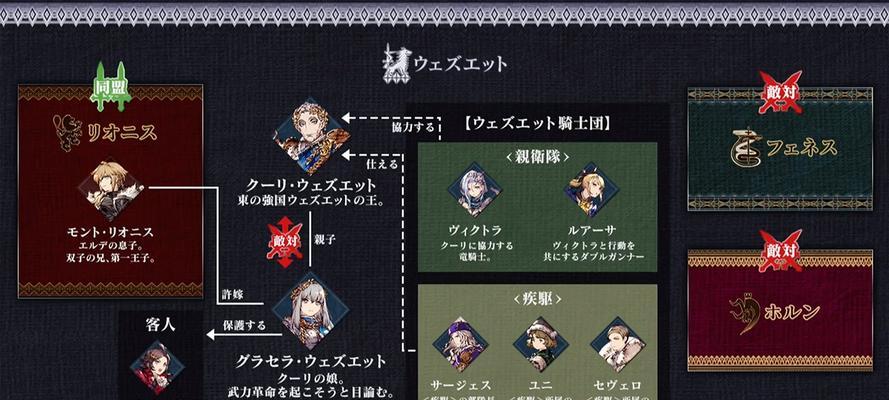 FFBE幻影战争钻石赚钱攻略（如何利用游戏机制获得更多钻石？）