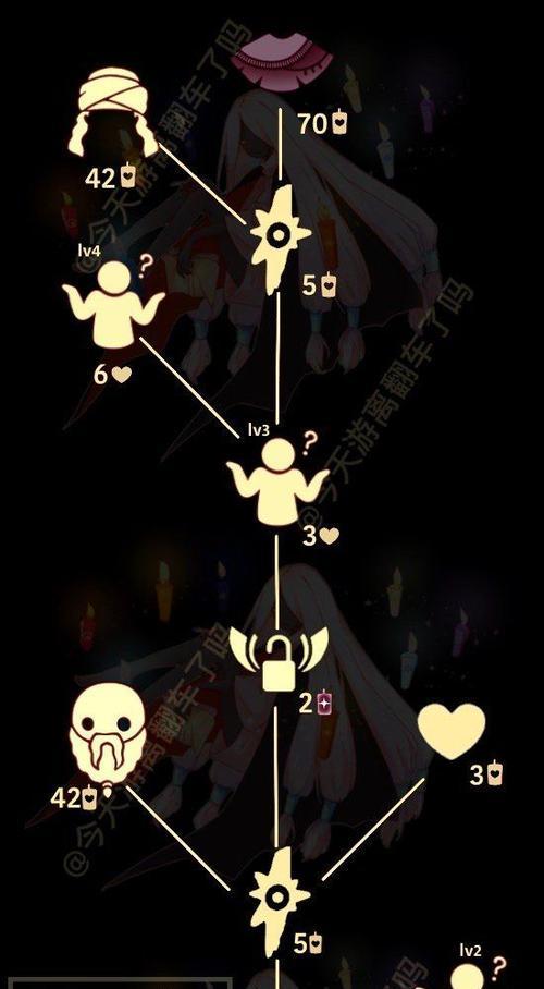 《光遇黄鼠狼114先祖位置复刻全攻略》（以游戏为主，带你打破迷雾寻找先祖的足迹）