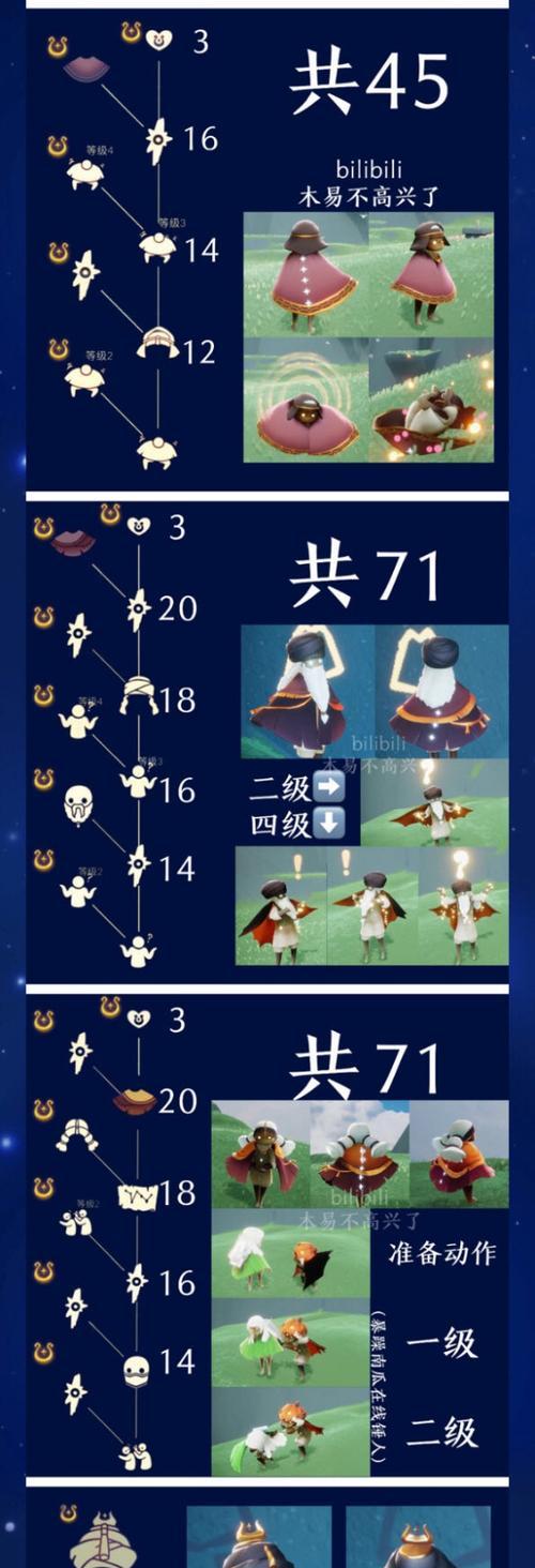 光遇魔法季斗篷实装效果一览（探索魔法世界，体验斗篷神奇魔法！）