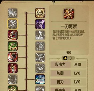 神兵奇迹魔剑士技能加点详解（打造最强魔剑士，技能加点攻略必看）