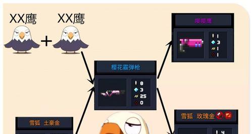 元气骑士千本樱武器融合攻略（全面解析武器融合方法，让你成为最强战士）