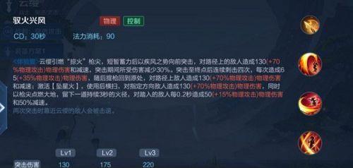 《以食之契约》椰浆饭技能属性详解（进击的美食家）