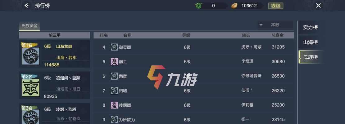 掌握方法，提升实力（掌握方法）