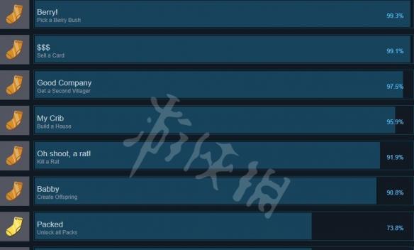 《厕所穿越记》全成就中文版攻略（穿越历史）