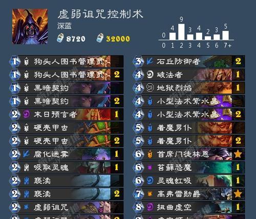 《超级战姬传说》恶魔召唤师通关卡组攻略（打造最强恶魔军团）