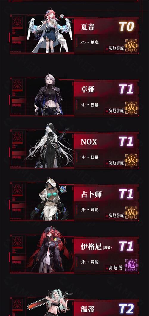 探究无期迷途切尔西伯爵的技能一览及游戏玩法（揭秘切尔西伯爵的强力技能及打法）