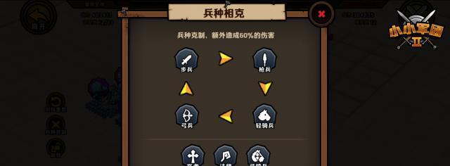 小小军团2排兵布阵技巧攻略（掌握关键技巧）