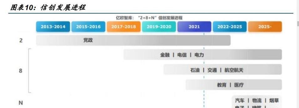 《幻塔巨擘手臂源器获取方法大全》（如何获得强大的源器）