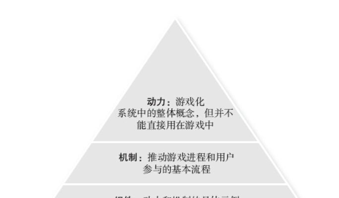 以演绎绩效获得游戏业绩（游戏业绩提升的方法）