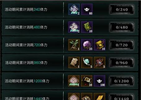 《魔渊之刃》残酷魔王打法技巧防控攻略（征服魔王）