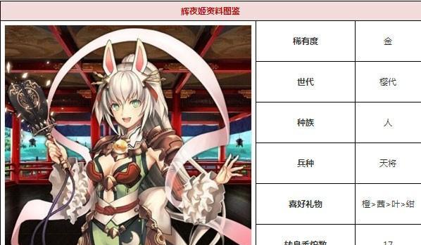 《探秘万杰久久能智，英杰技能属性全解析》（解锁你的英雄潜能）