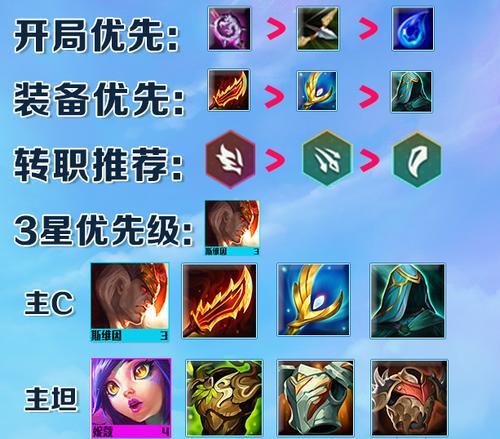 云顶之弈S7最强坦克凤凰阵容攻略（如何打造坦不压队的凤凰阵容）