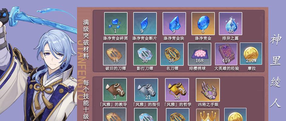 原神东花坊时雨突破材料一览：助你打造最强时雨！