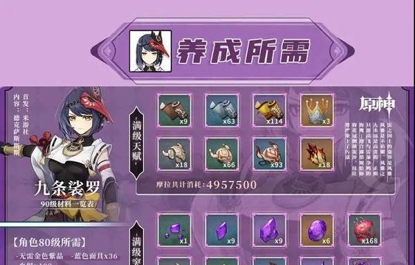 原神贯月矢突破材料最新一览（突破全新高度）