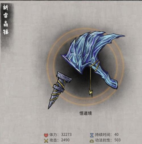 红尘问剑炼器，砥砺前行的游戏世界（以剑之名）