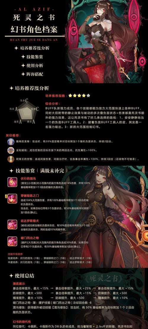 《以幻书启世录罗兰之歌》强力阵容搭配攻略（幻书乱世）