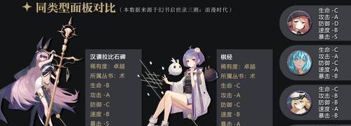 《以幻书启世录》书页获取方法教程（探索游戏世界）