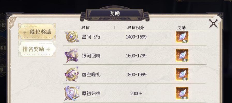 《以幻书启世录欣华最强阵容揭秘》（游戏攻略）