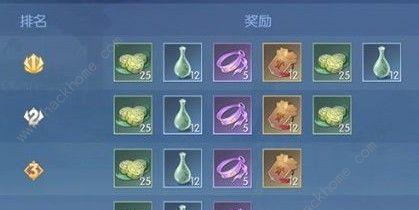 《以浮生为卿歌决战拜月攻略》（拜月女娲石获取攻略）