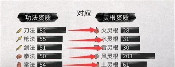 探秘鬼谷八荒碧云洞天（寻觅碧云洞天）