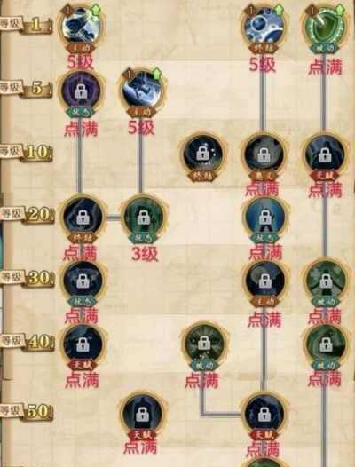 航海王燃烧意志SSR奶昔技能详解（探索最强奶昔技能）