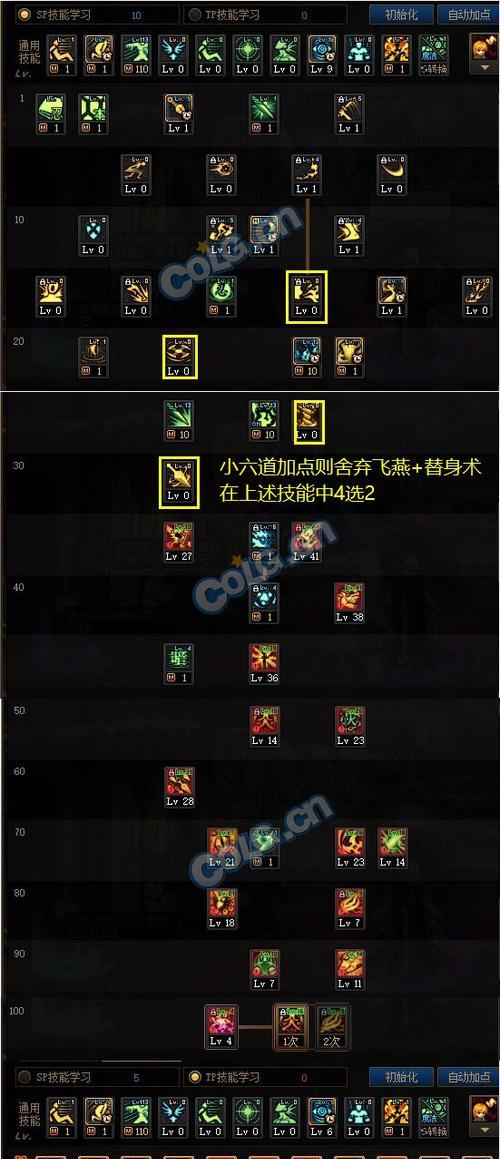 《蜀山萌仙录手游》苗疆加点攻略（掌握苗疆技能加点）