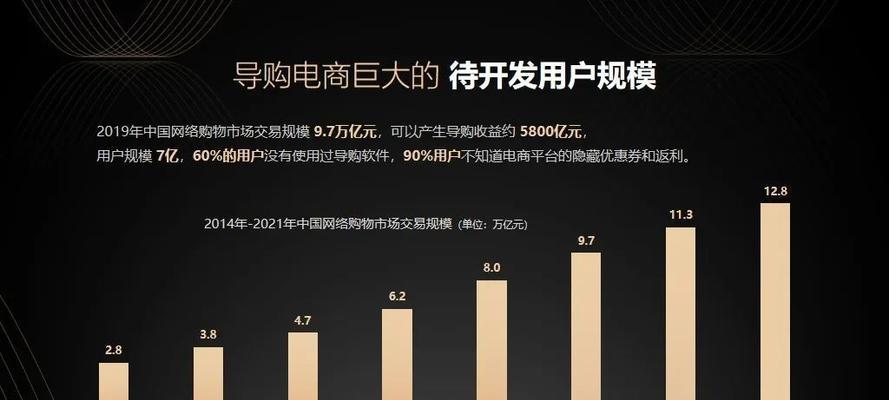 以游戏为核心的乐桃app的特色与优势（以游戏为核心的乐桃app的特色与优势）