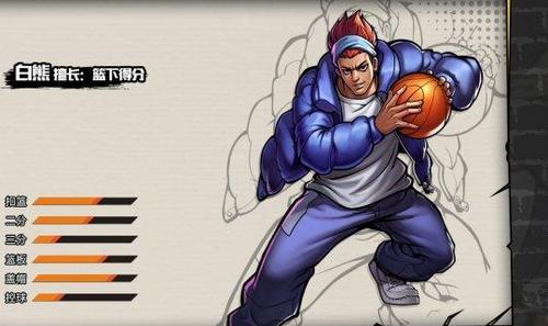 以街头篮球手游吴悠怎么获得（打造一支无敌球队）