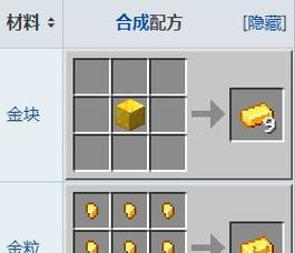 《我的世界》游戏趣味道具介绍合成表解析（通过合成表制作有趣的道具）