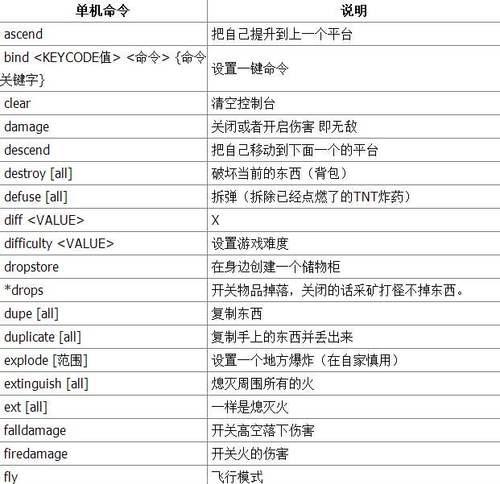 《我的世界》游戏粘液块永动机进阶攻略——18新特性解析（探寻粘液块永动机的新玩法）