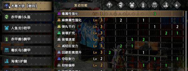 《怪物猎人崛起》轻弩上手指南（从装备选择到技能搭配）