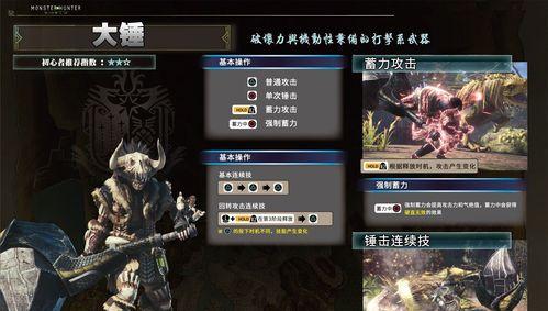 怪物猎人（一键获取你心仪的小猫套装）