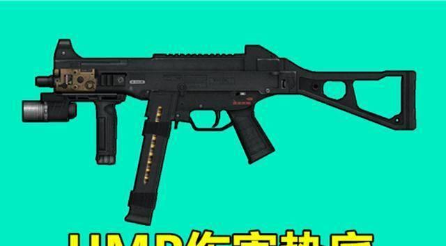 《和平精英版本新枪MP5K冲锋枪最佳配件解析》（挑战全场玩家的神器）