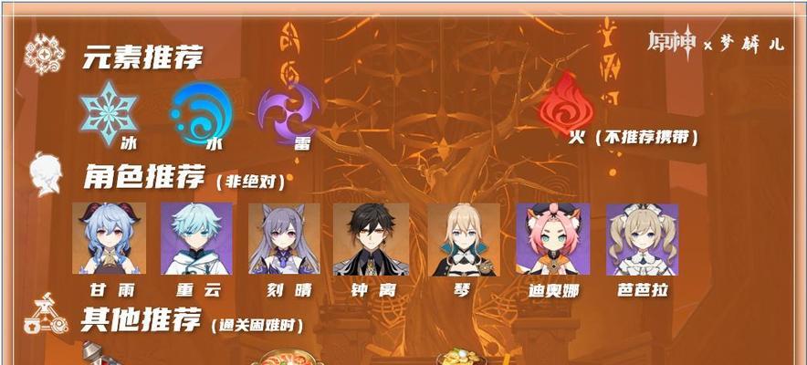 《原神太山府开启条件解析》（如何激活太山府）