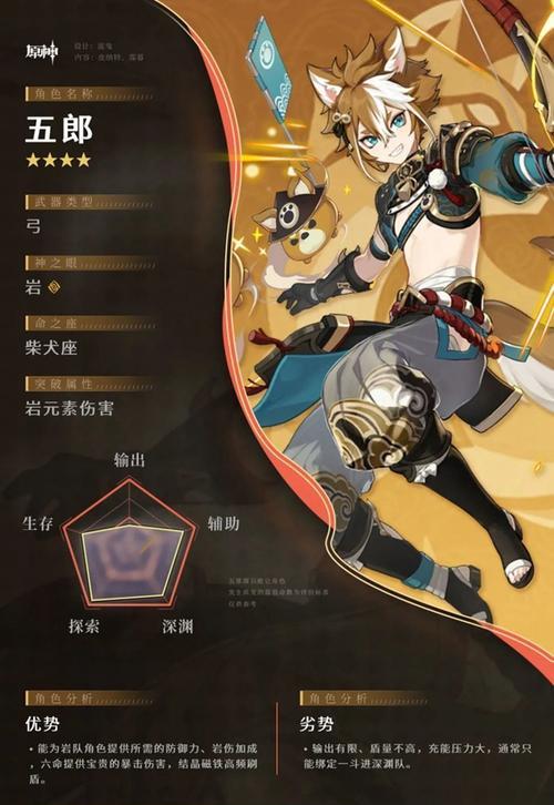 原神五郎——神之斩刃，探索新的战斗方式