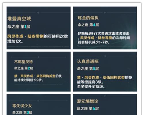 《原神元素专家成就获取攻略》（掌握元素之力）