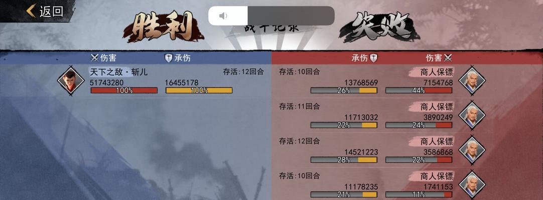 《我的侠客面脂获取位置一览》（想要获得我的侠客面脂）