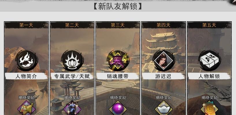 峨眉擂台玩法攻略（深入解析峨眉擂台玩法）