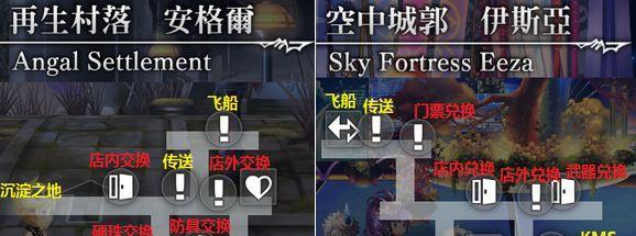 《我是大主宰》骑战副本8层攻略全解析（超越极限）