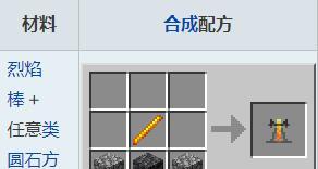 我的世界药水制作及正确使用方法（从材料准备到药水效果全解析）