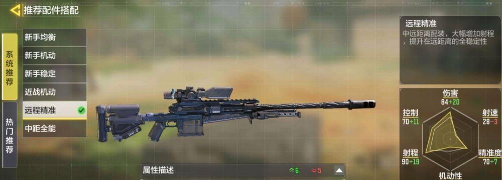 使命召唤15中长枪管配件的威力（15种长枪管配件详解）