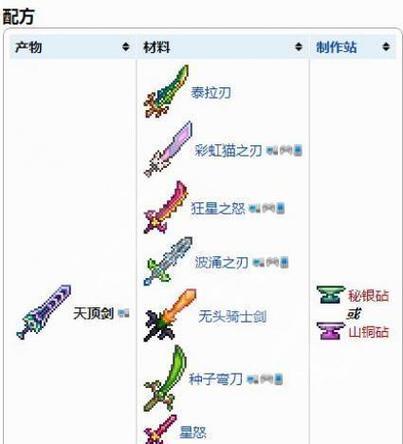 如何获取泰拉瑞亚宠物鹦鹉及属性解析