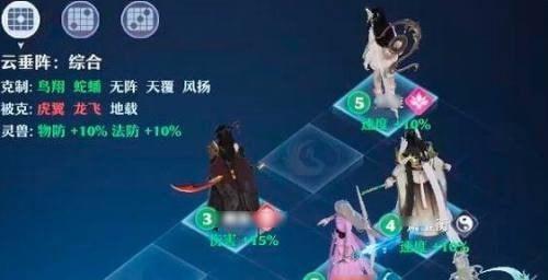 梦幻新诛仙白鹿怎么获取？白鹿获取攻略有哪些？