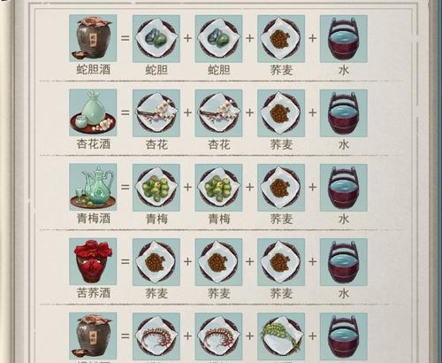 江湖悠悠生姜食谱有哪些？生姜食谱介绍是什么？